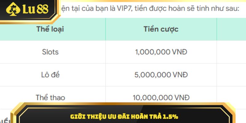 Ưu đãi cực hấp dẫn