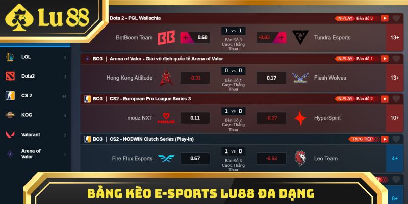 Bảng kèo E-Sports Lu88 đa dạng